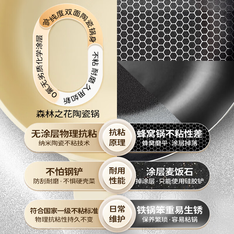 Amercook阿米尔陶瓷不粘锅炒锅 森林之花陶瓷锅 0氟平底炒菜锅 30cm 薄荷奶绿