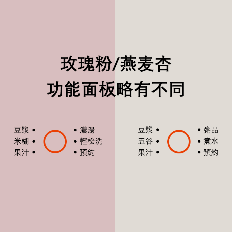 Joyoung九阳 迷你破壁豆浆机DJ06M-D23/DJ06M-D53一机多能 双色可选 0.6L