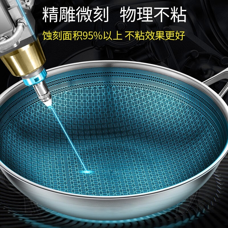 Joydeem 316L铜钱纹不锈钢炒锅 轻油少烟 燃气电磁炉通用 32cm（12.6英寸）