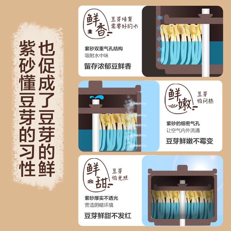 Bear小熊 家用全自动豆芽机 DYJ-B01C1 紫砂陶瓷罐 断电记忆