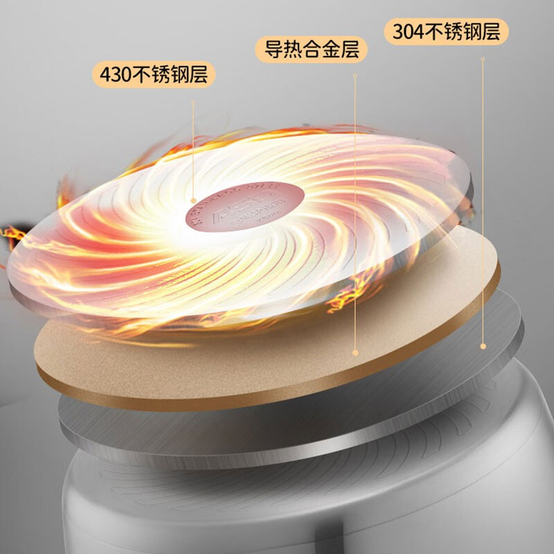 ASD 爱仕达三层复底不锈钢蒸锅 加高大容量 不串味 易收纳 32cm