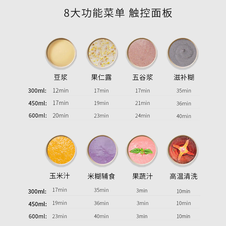 Joydeem免手洗破壁豆浆机JD-PB270 智能加热低音破壁机家用多功能料理机一体智能款 灰色