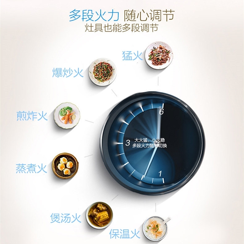 【有赠品】Fotile方太嵌入式燃气灶GAG86309 家用煤气灶天然气灶具 4.85KW大火力灶具