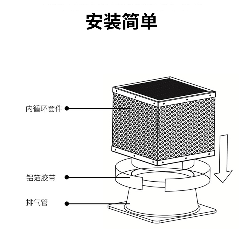FOTILE方太内循环套件 灵风系列油烟机配件 多级过滤 无油烟