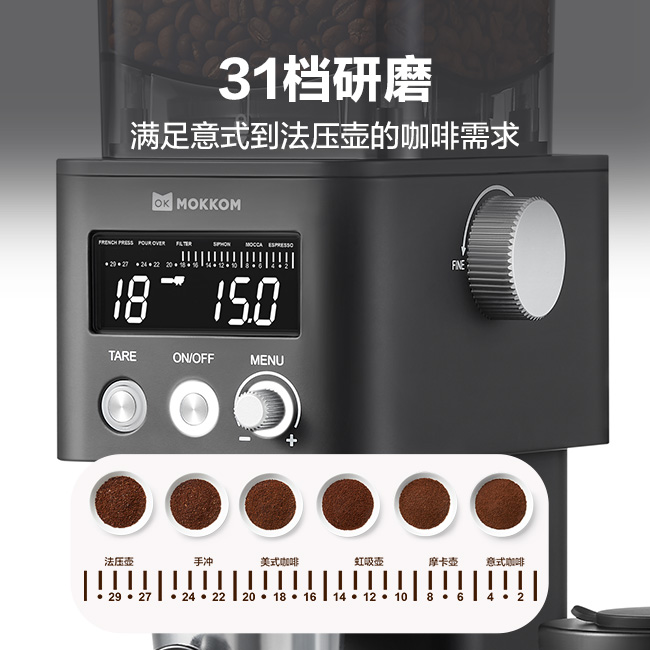 Mokkom磨客咖啡磨豆机CG020 31档研磨 带电子秤