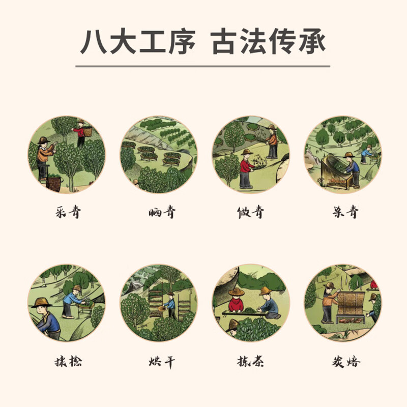 【中国直邮，时效7-15天】天池茶业1392天池凤凰单枞七彩芝兰香 正宗潮州特级单丛乌龙茶乌岽芝兰香100g*1罐
