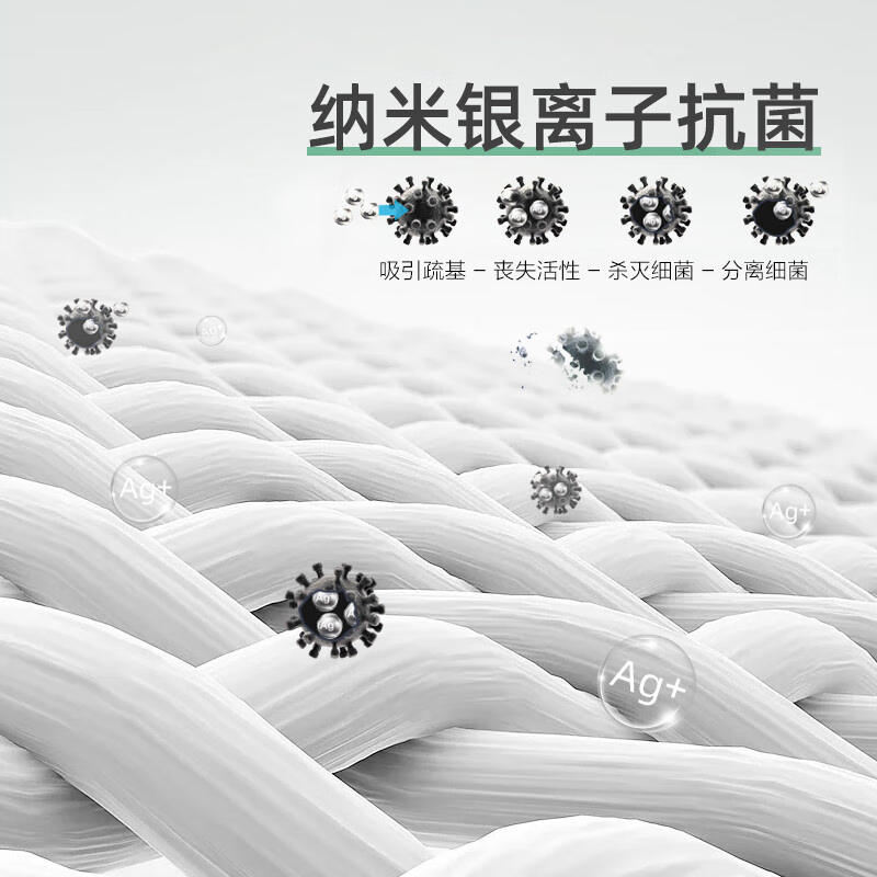 Suncha 双枪抗菌硅胶垫加厚揉面垫 家用擀面垫和面垫 食品级耐高温加大加厚——歪歪兔70*50