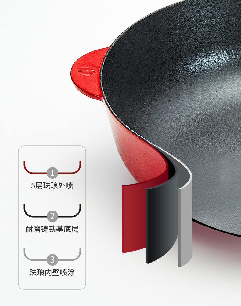 王源吉 珐琅锅不粘锅WYJ-FLYYG  无涂层易清洗 内外防锈 28cm