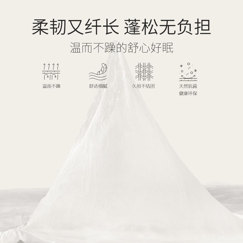 【中国直邮，时效6-10个工作日】Lullabuy桑蚕丝被子 100%纯桑蚕丝被芯 白色 King Size/Queen Size/Double Size/Twin Size-Queen Size 3KG