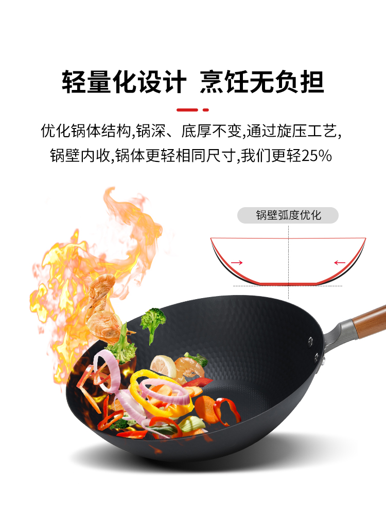 王源吉 纳米轻量铁锅 家用手工无涂层平底锅 含锅盖 WYJ-QG 无涂层少油烟 不易生锈
