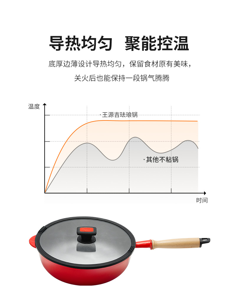 王源吉 珐琅锅不粘锅WYJ-FLYYG  无涂层易清洗 内外防锈 28cm