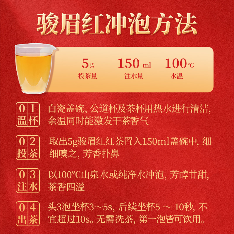 正山堂  正山小种红茶 特级烟熏 产地中国福建 50g 罐装