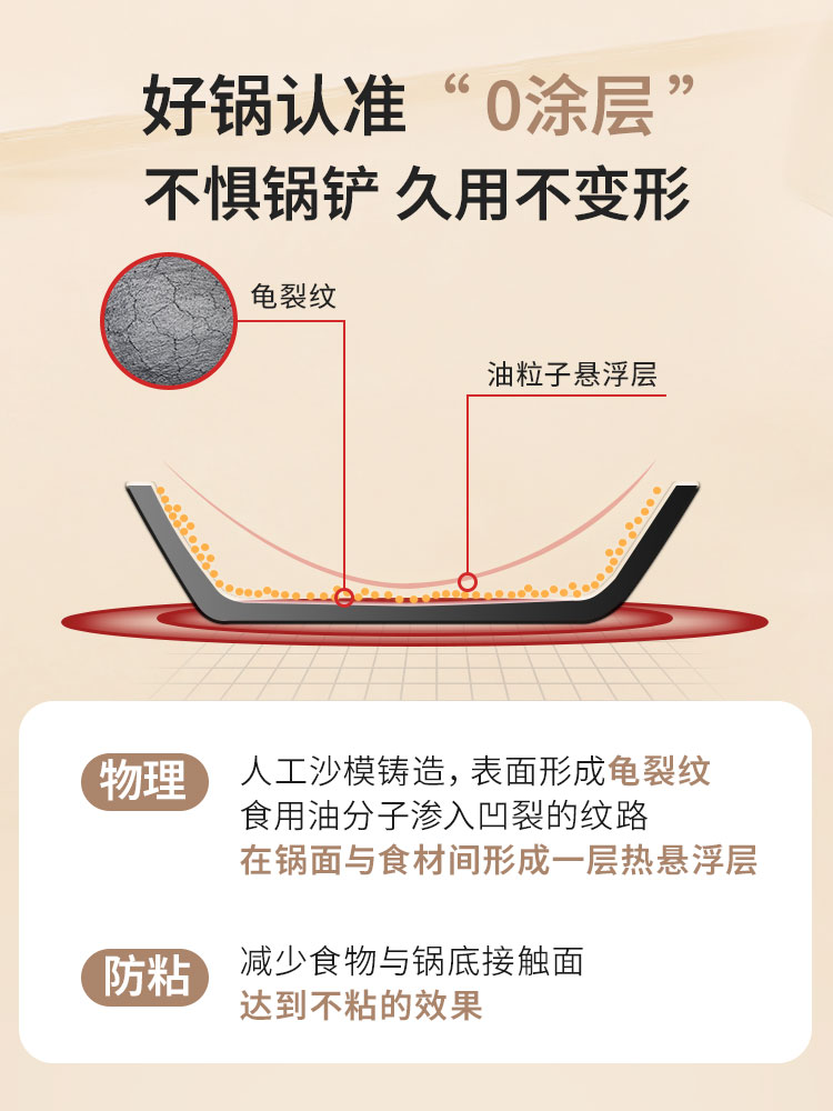 王源吉 双耳煎锅 铸铁煎盘 古法泥膜浇筑 生铁煎锅 煎牛排锅贴   30CM/36CM