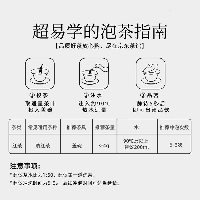 【中国直邮，时效7-15天】凤牌 红茶经典58云南凤庆滇红特级罐装茶叶 25年新茶 380g