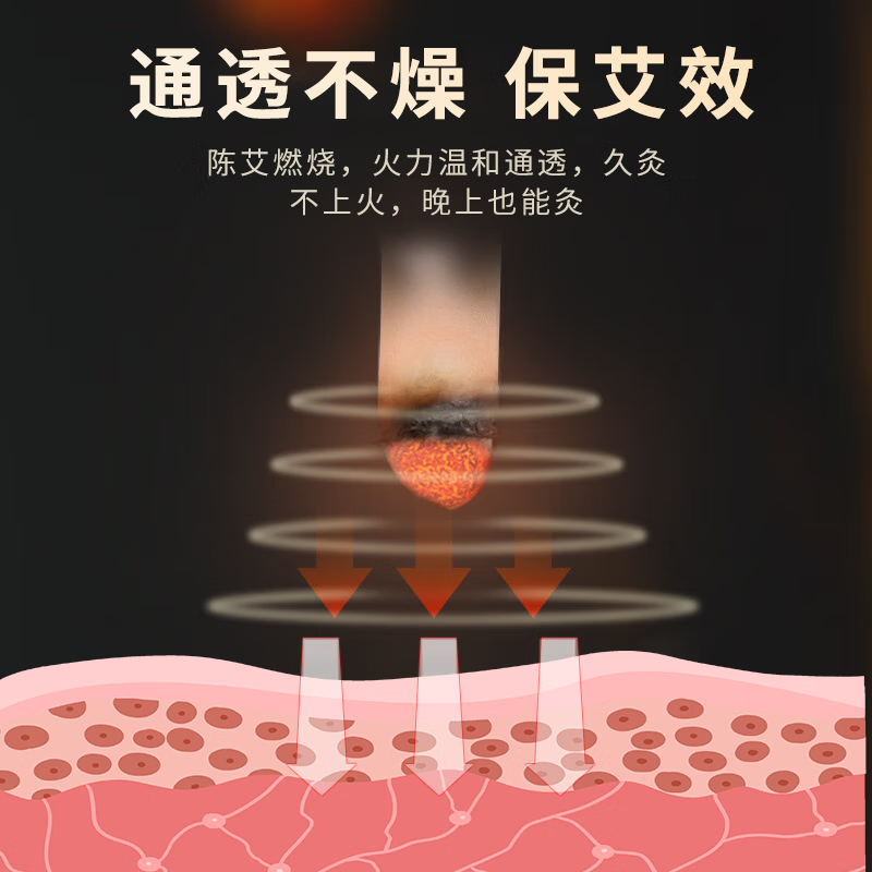 【中国直邮，时效5-12天】北京同仁堂 艾条艾灸三年陈艾柱艾叶艾草艾绒家用室内熏艾热敷熏香条艾灸条10支/盒-2盒（适用艾灸盒随身灸）