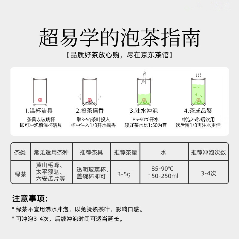 【中国直邮，时效7-15天】谢裕大2026新茶绿茶金奖顶芽安徽黄山毛峰特级一等60g听装自饮口粮