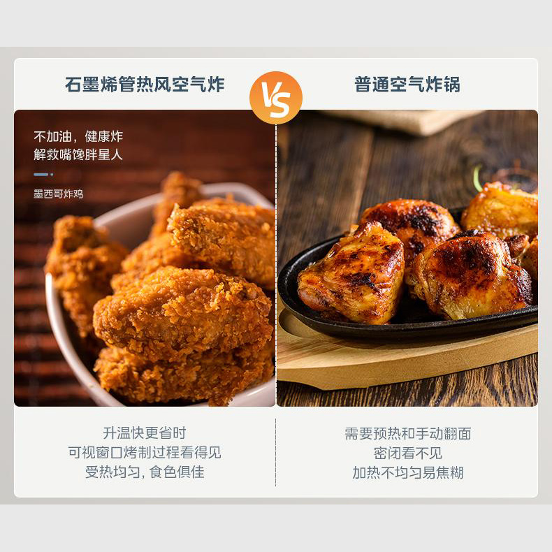 Midea美的微蒸烤炸一体机 微波炉烤箱四合一 专业蒸烤空气炸 23L