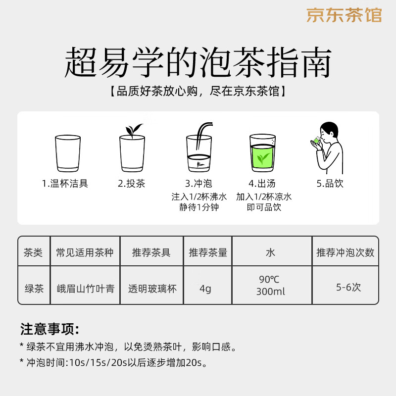 【中国直邮，时效7-15天】竹叶青绿茶品味 峨眉山2026春茶特级60g 明前茶礼盒装茶叶伴手礼14002