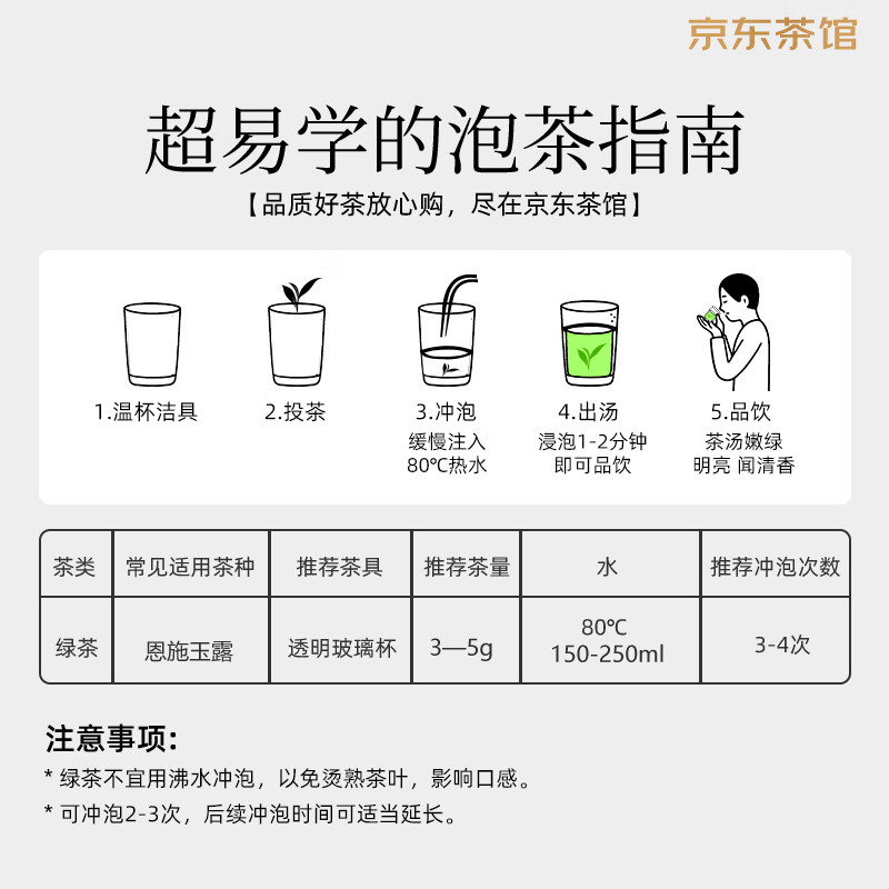 【中国直邮，时效7-15天】蓝焙2026年新茶上市绿茶1938条盒恩施玉露茶叶明前特级120g 小泡袋装自饮送礼