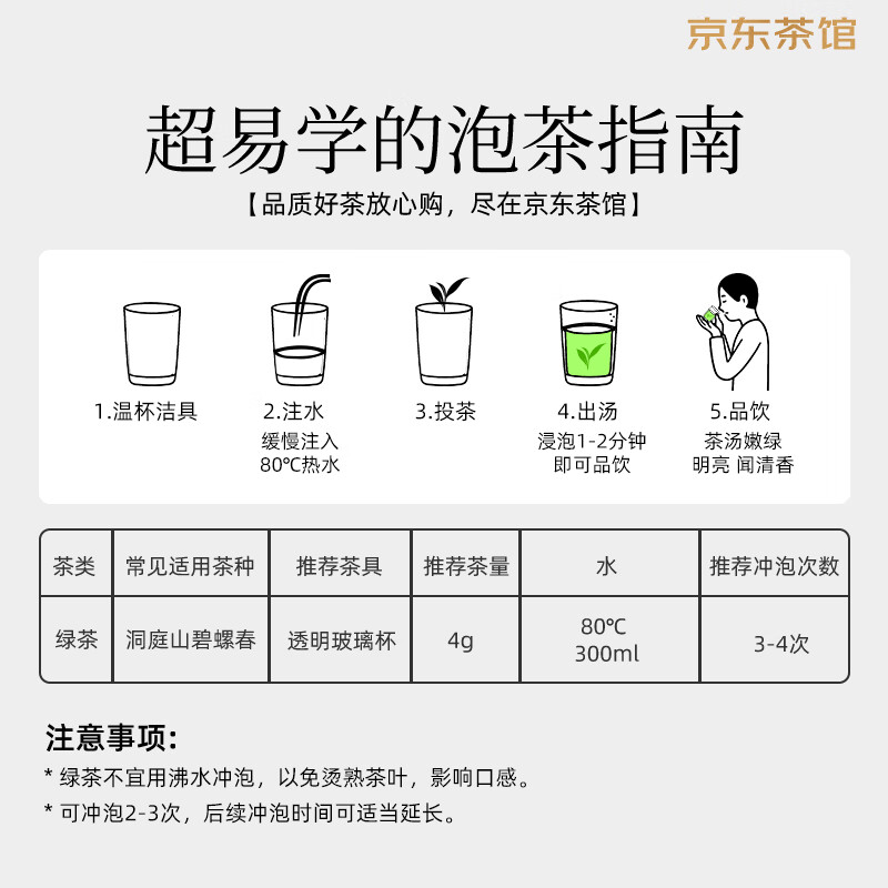 【中国直邮，时效7-15天】碧螺2026年春茶绿茶苏州洞庭碧螺春东山茶厂送礼一级100g明前新茶罐装