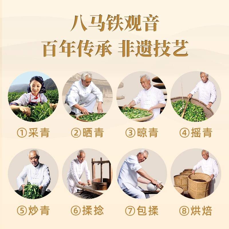 【中国直邮，时效7-15天】八马茶业 特级 安溪铁观音 浓香型 乌龙茶 赛珍珠 送礼茶叶 礼盒装 【赛珍珠1000】250g