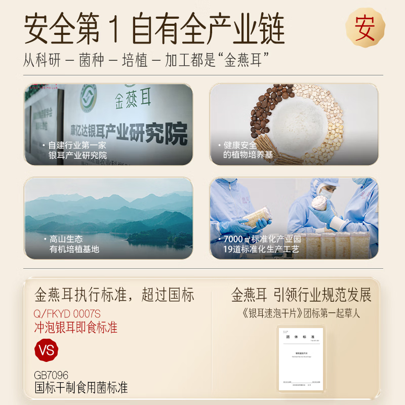 【中国直邮，时效7-15天】金燕耳高山生态有机银耳80g 单罐装 南北干货即食银耳羹早餐-焖煮