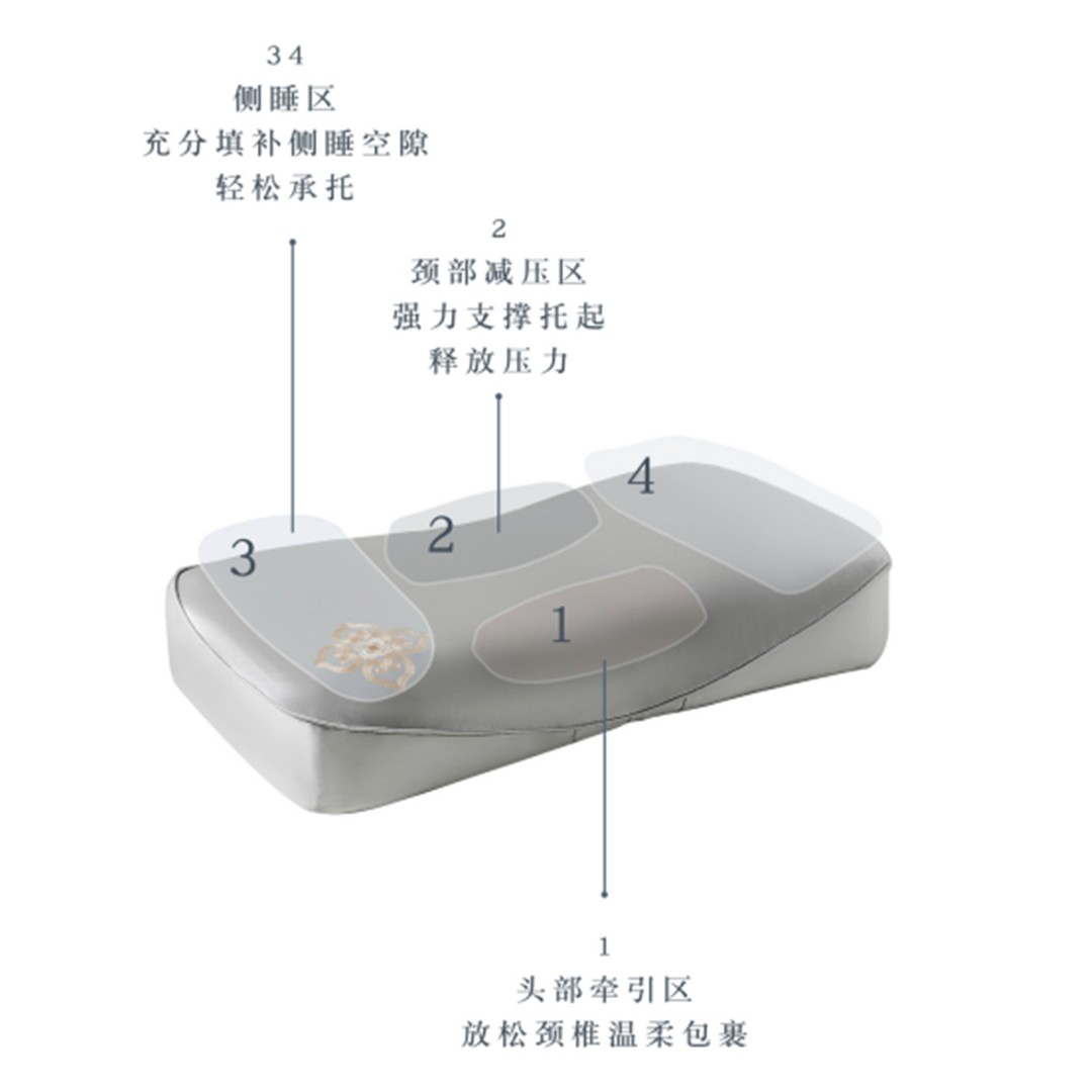 【下架】万事利 分区助眠元宝枕蚕丝枕套乳胶枕安睡枕保养护肤枕头-咖色