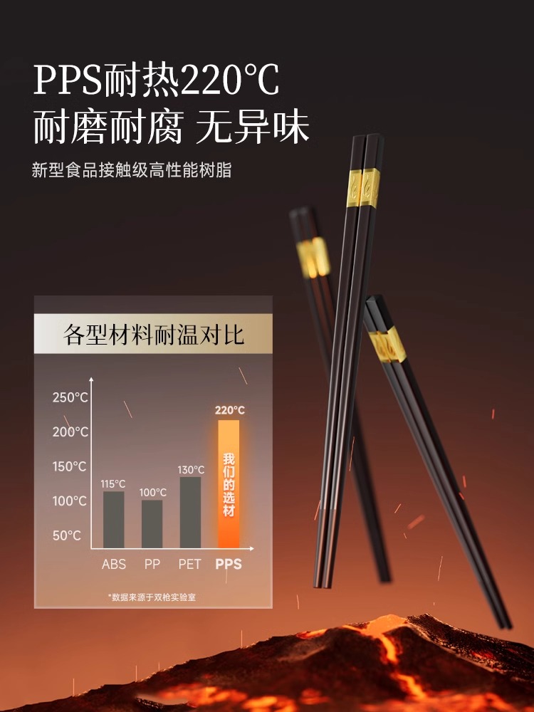Suncha双枪 高档合金筷子 福禄双特筷 抗菌防霉 5双装 24cm