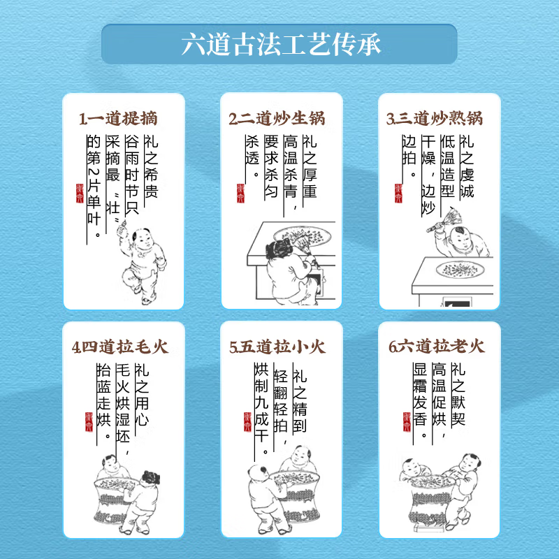 【中国直邮，时效7-15天】徽六 2026新茶上市 潜香1500特一雨前绿茶六安瓜片100g 罐装茶叶