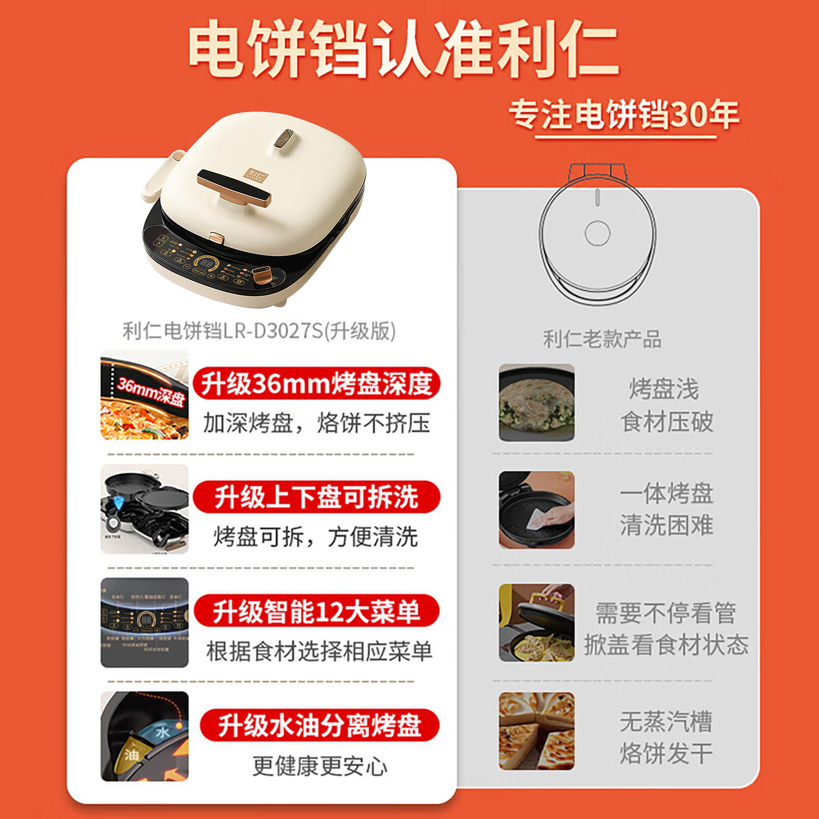 利仁（Liven）电饼铛 上下盘可拆洗可定时煎烤机 加深烙饼锅煎饼锅烤肉锅三明治早餐机 LR-D3027S