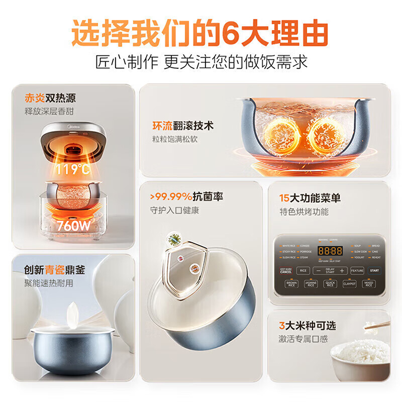 Midea美的 多功能飞快电饭煲电饭锅 白玉晶钻抗菌涂层 26分钟快速饭 4L大容量 MRD401T2BMB