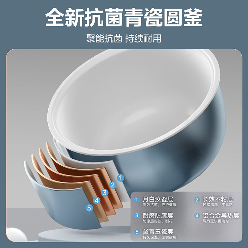 Midea美的 多功能飞快电饭煲电饭锅 白玉晶钻抗菌涂层 26分钟快速饭 4L大容量 MRD401T2BMB