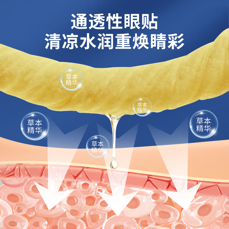 【下架】北京同仁堂决明子花青素护眼贴疲劳家用儿童舒缓冷敷眼贴10袋/盒子-三盒装