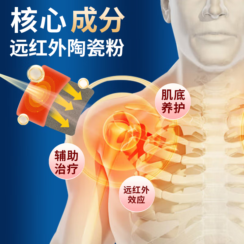 【中国直邮，时效5-12天】北京同仁堂肩周炎专用膏贴肩膀疼痛僵硬抬臂困难颈椎贴肩颈贴音药远红外理疗贴专用升级款8贴/盒-三盒装