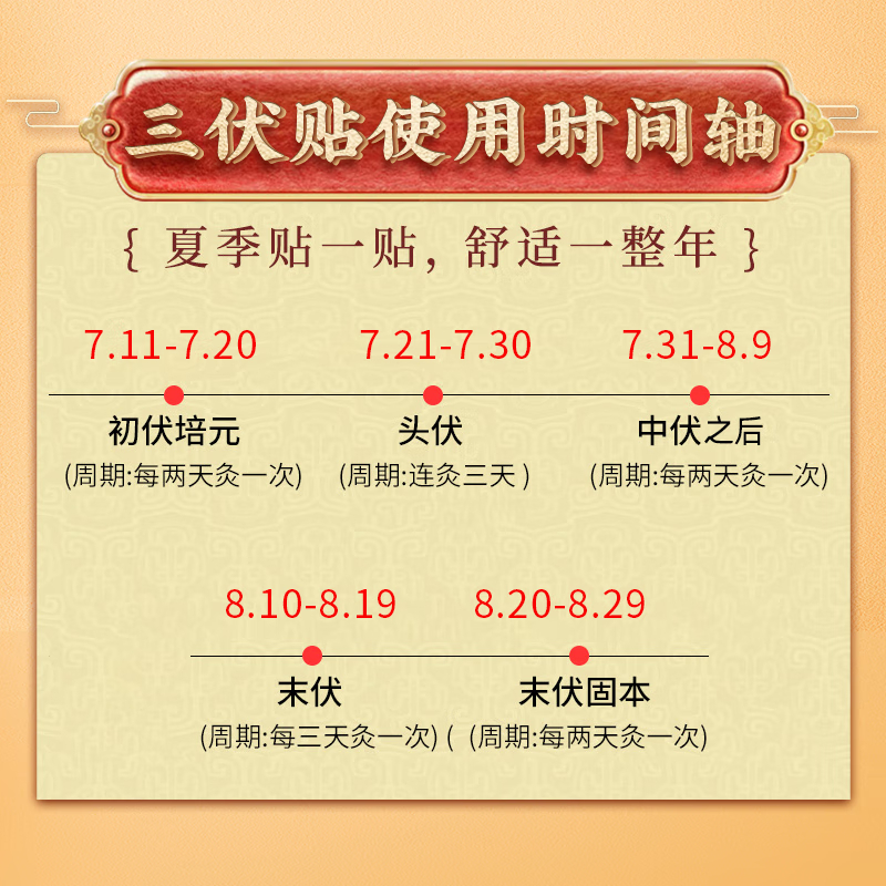 北京同仁堂三伏贴 肚脐颈椎膝盖腰椎贴生姜成人针灸贴穴位贴空白帖艾灸温灸贴 32贴/盒-3盒