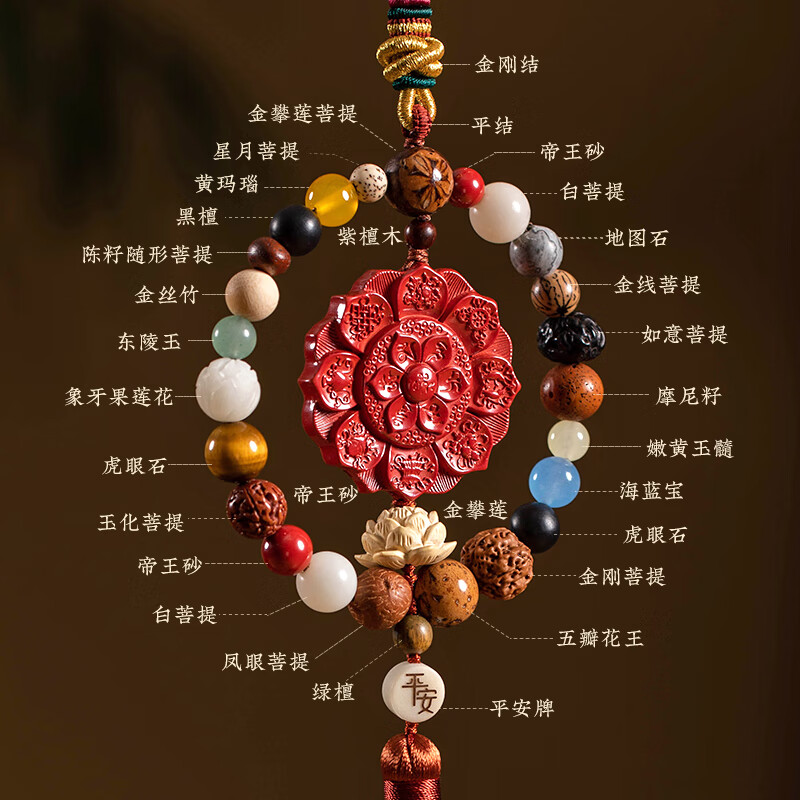 【中国直邮，时效7-15天】物藏堂 朱砂车挂 2025蛇年高档汽车挂件朱砂多宝莲花十八籽平安车挂吊饰