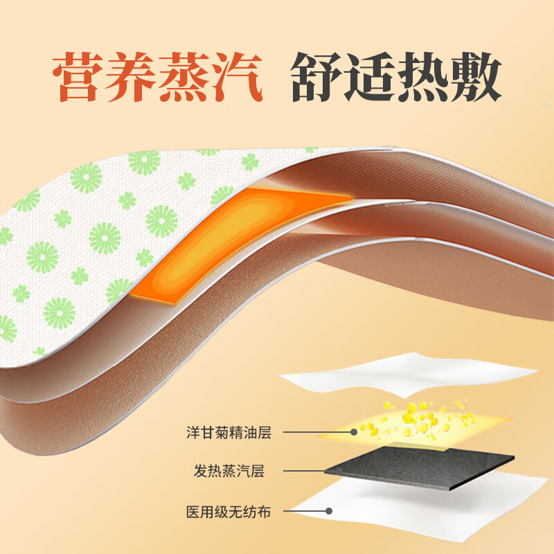 【中国直邮，时效8-20天】北京同仁堂 洋甘菊蒸汽眼罩 热敷眼部 自发热舒缓疲劳 3盒30片
