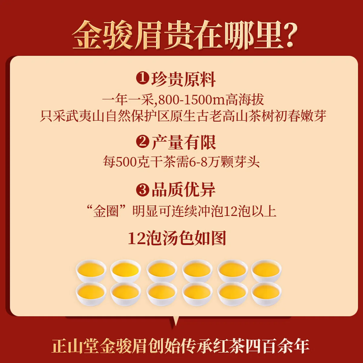 正山堂  金骏眉红茶 武夷红茶 正宗武夷山桐木关特级茶叶 小罐装 50g