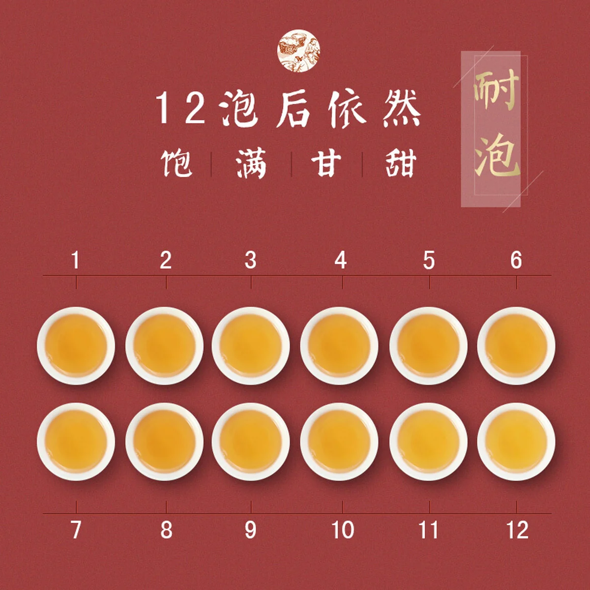 正山堂  金骏眉红茶 武夷红茶 正宗武夷山桐木关特级茶叶 小罐装 50g