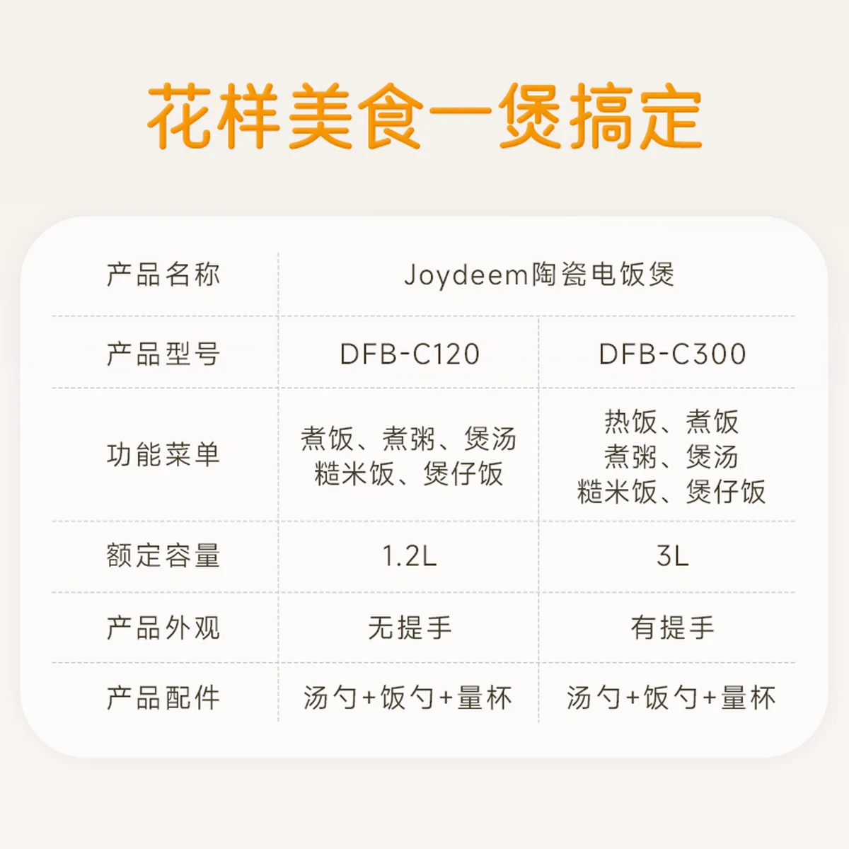 Joydeem Ceramic Rice Cooker DFB-C300 Non stick and Odorous All day Available for Reservation 3L