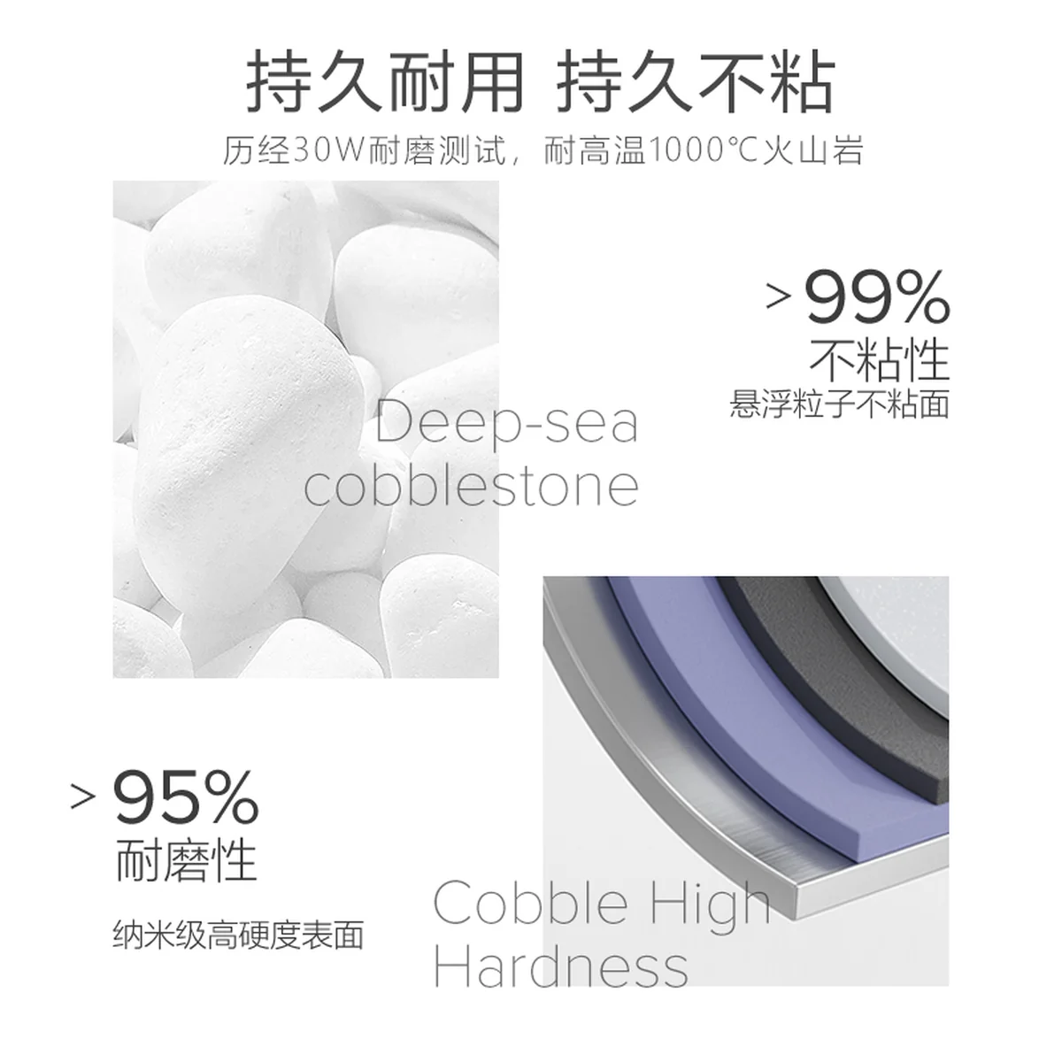 VELOSAN 温仑山鹅卵石汤锅微压炖锅不粘锅家用煮粥煲汤锅 24cm-白玉兰