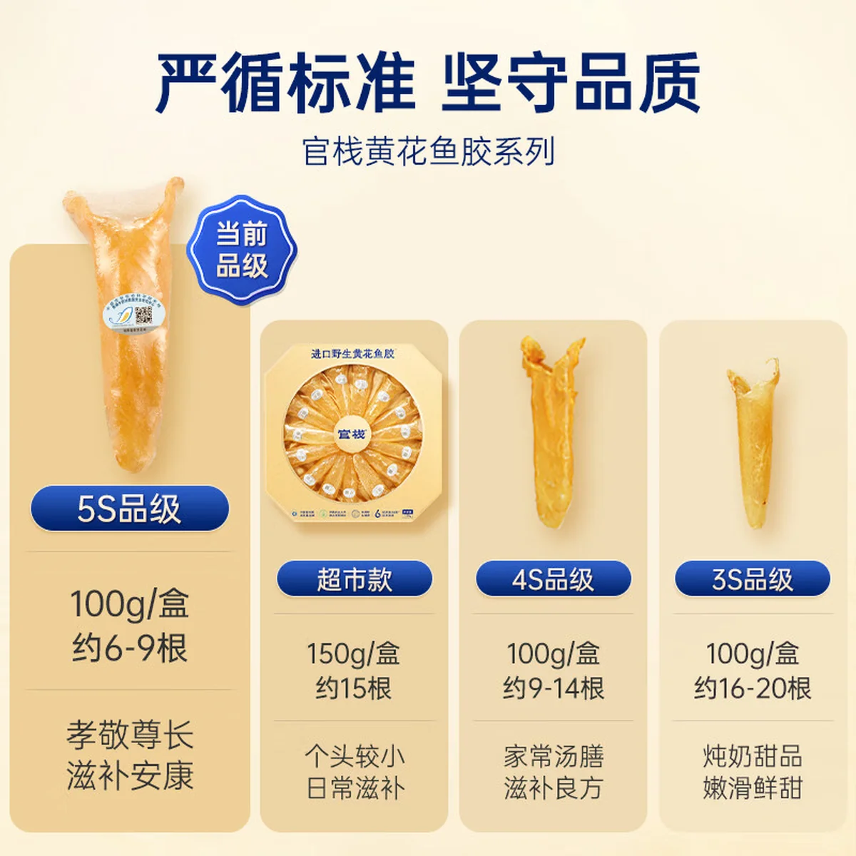 官栈干花胶鱼胶黄花筒干货营养滋补品营养品礼盒送礼黄花鱼胶-5S黄花鱼胶100g-35头