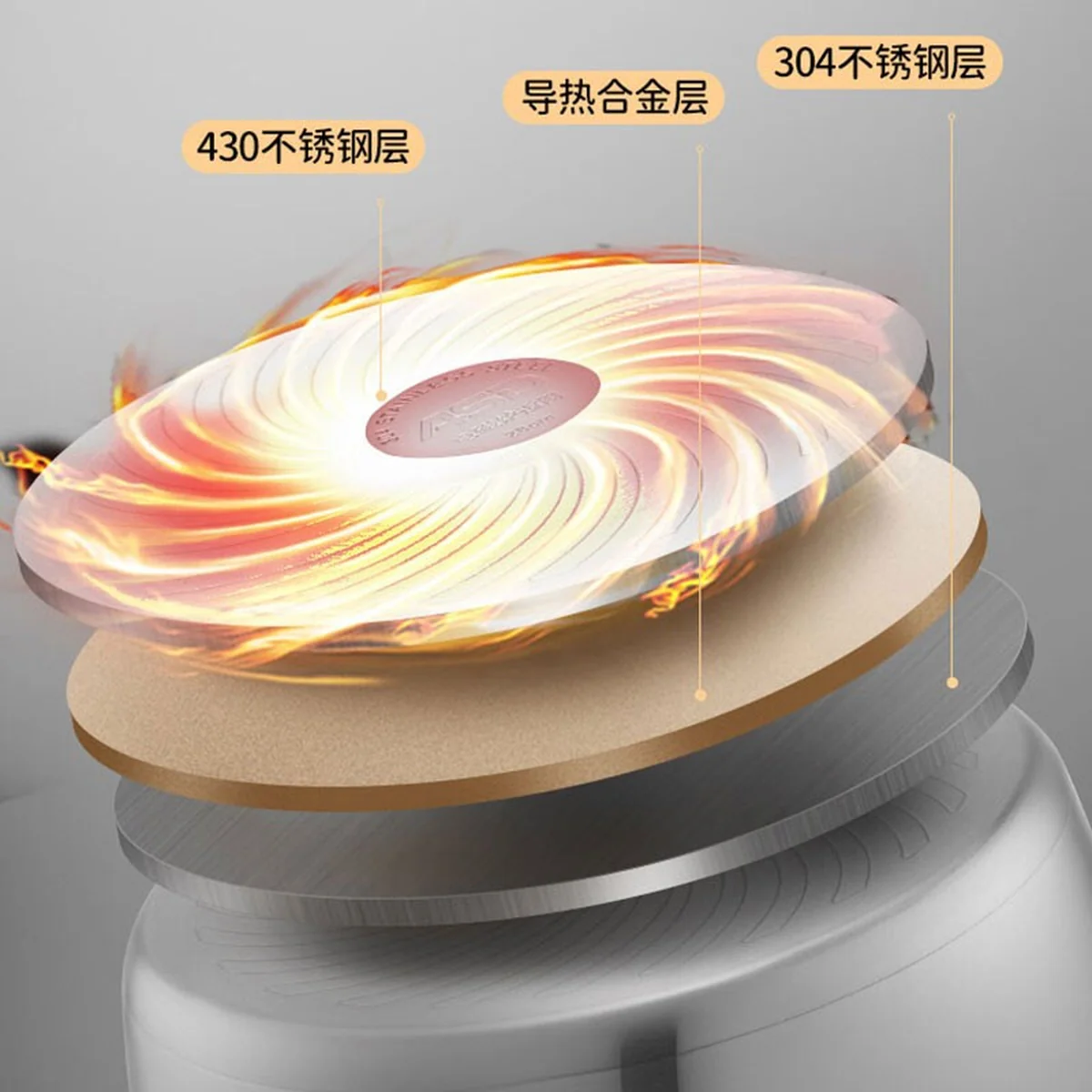 ASD, Three-layer multi-bottom stainless steel steamer, Heightened, Large capacity, No smell, Easy to store, 32cm