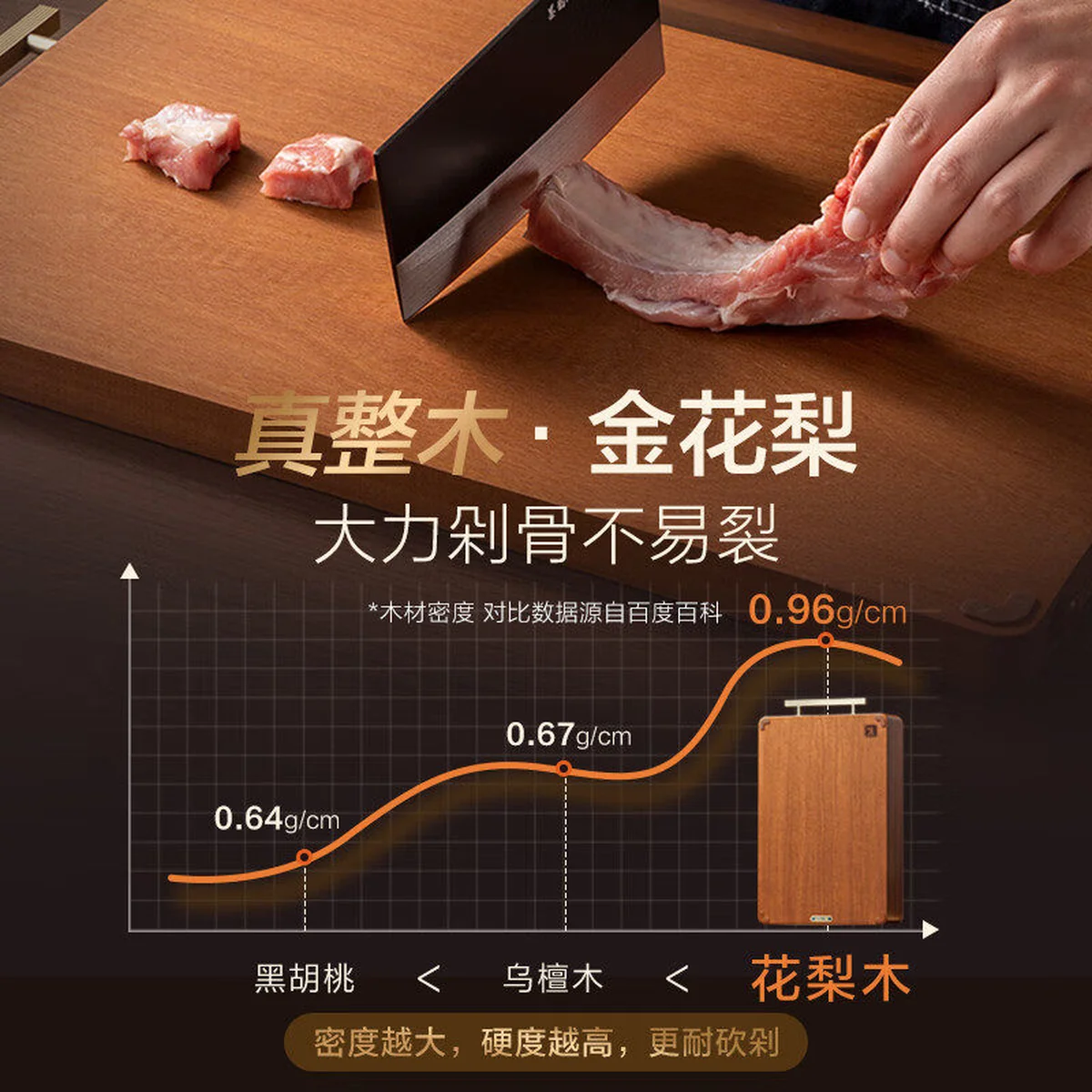 Suncha rosewood cutting board/knife/cutting board, solid wood, anti-mildew and antibacterial, separate for raw and cooked food, 40*28*2.5CM