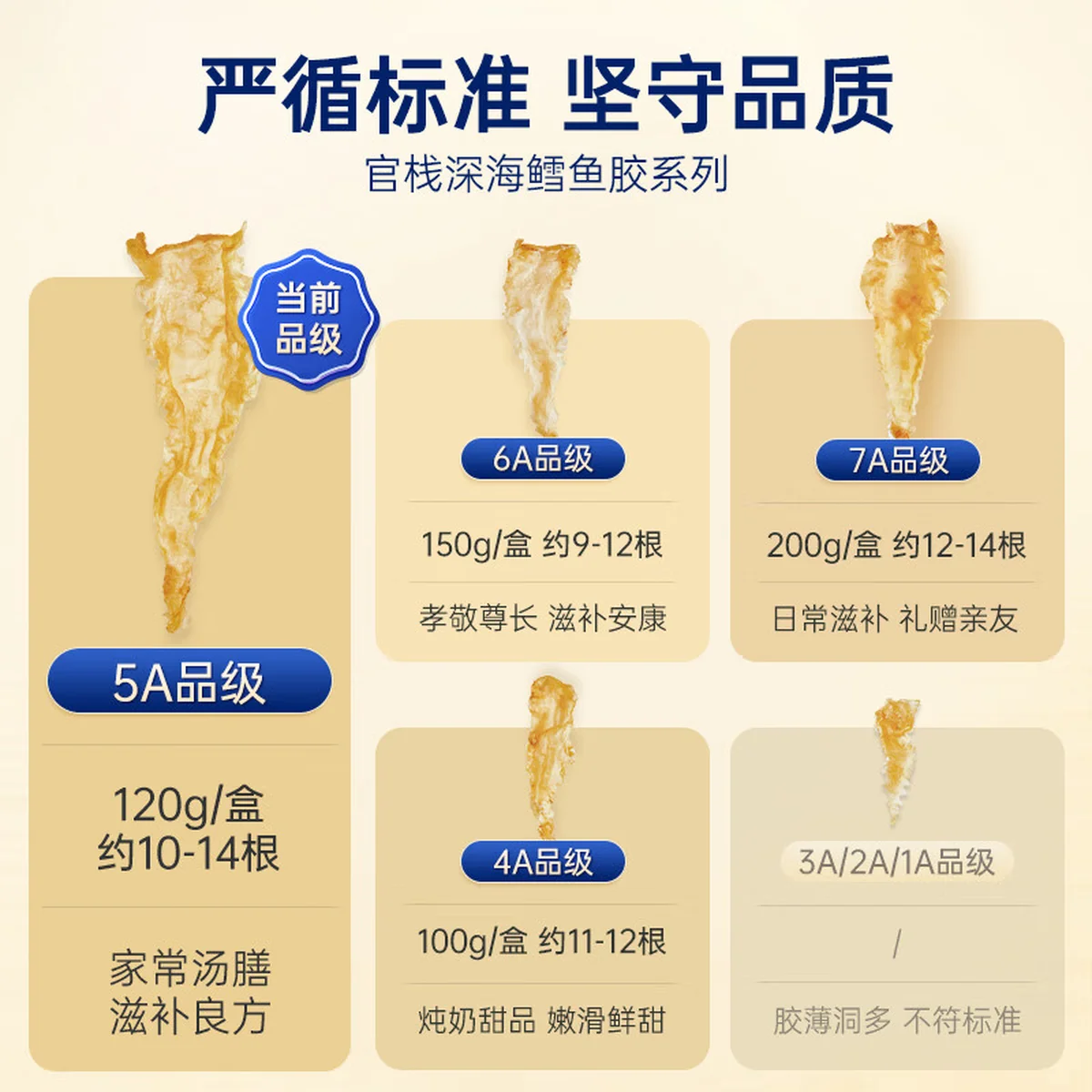 官栈 花胶干货深海挪威鳕鱼胶 孕妇营养补品干鱼肚送礼术后滋补礼盒-6A鳕鱼胶100g-35头简盒