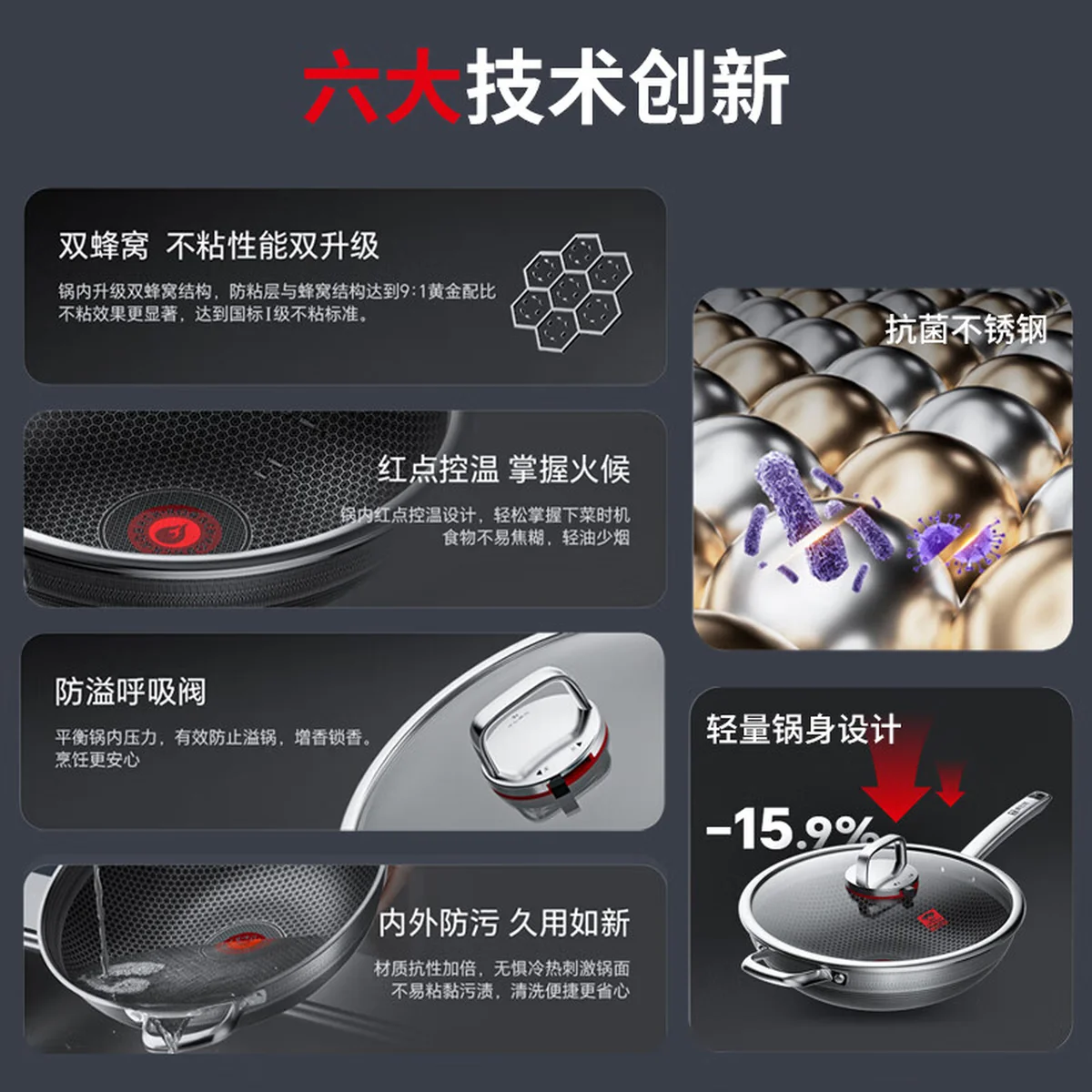 康巴赫 第六代炒锅不粘锅抗菌不锈钢炒菜锅双蜂窝锅红点电磁炉燃气通用 六代双蜂窝炒锅 34cm