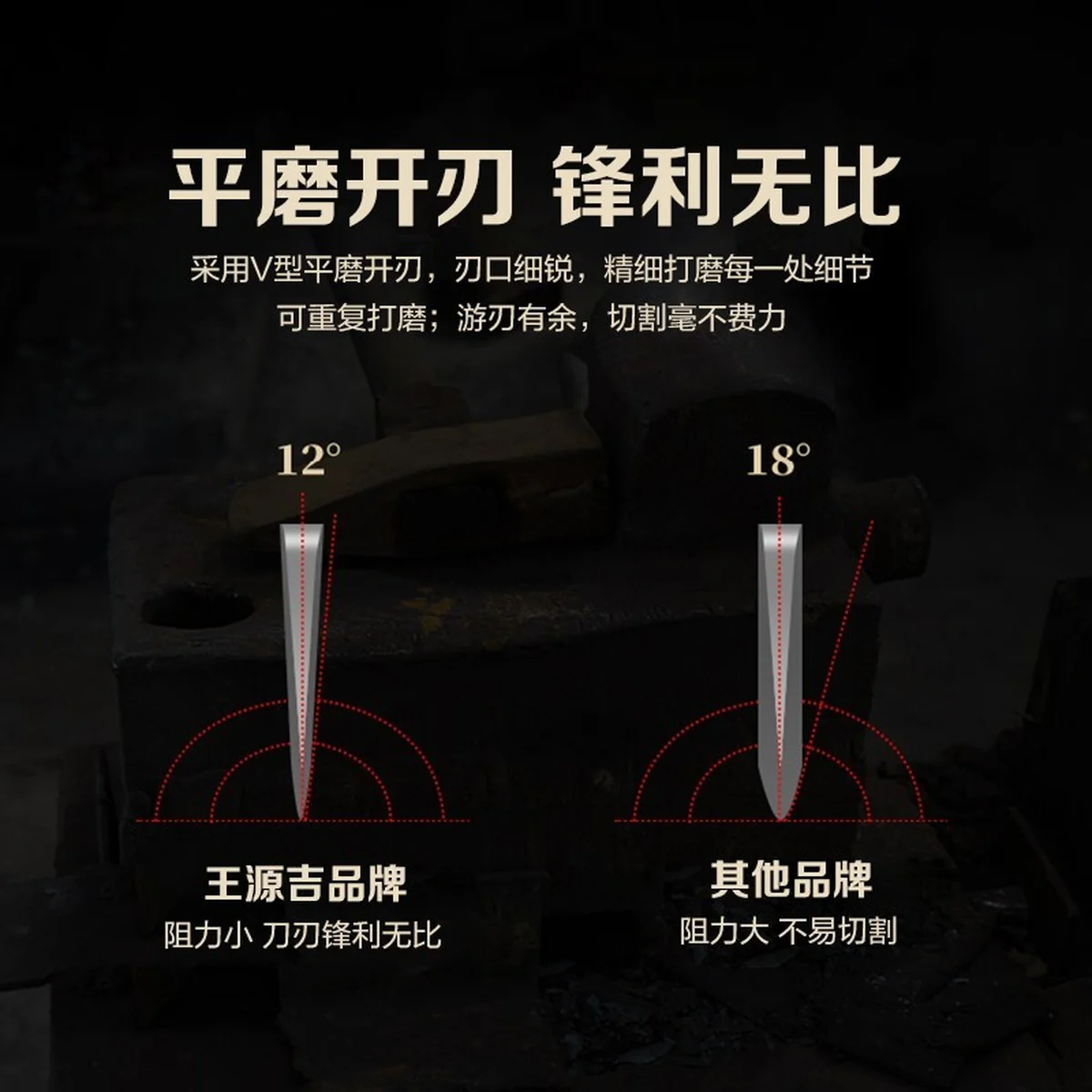 【轻盈切片刀】王源吉 厨房切片刀  菜刀 家用刀具 切菜切肉两用刀 轻盈锋利