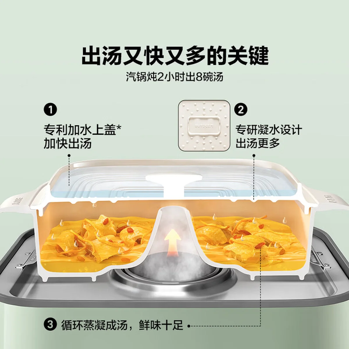 Buydeem北鼎蒸炖锅大号电蒸锅G67 家用不锈钢蒸锅 大容量一锅多用 智能定时预约 7/14L 实用大容量 适合3-6人食 大家庭必备-双层汽锅套餐