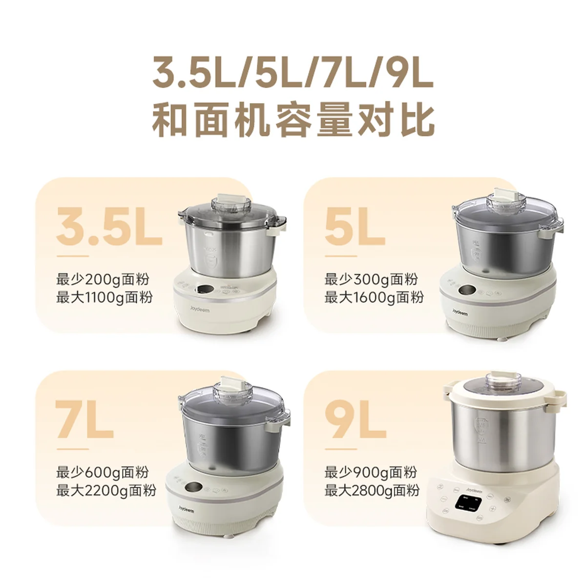 Joydeem Large Capacity Noodle Machine HMJ-A501 Intelligent Kneading Machine Fully Automatic Kneading Machine Constant Temperature Fermentation 304 Stainless Steel Pressure Kneading and Awakening Integrated 5L