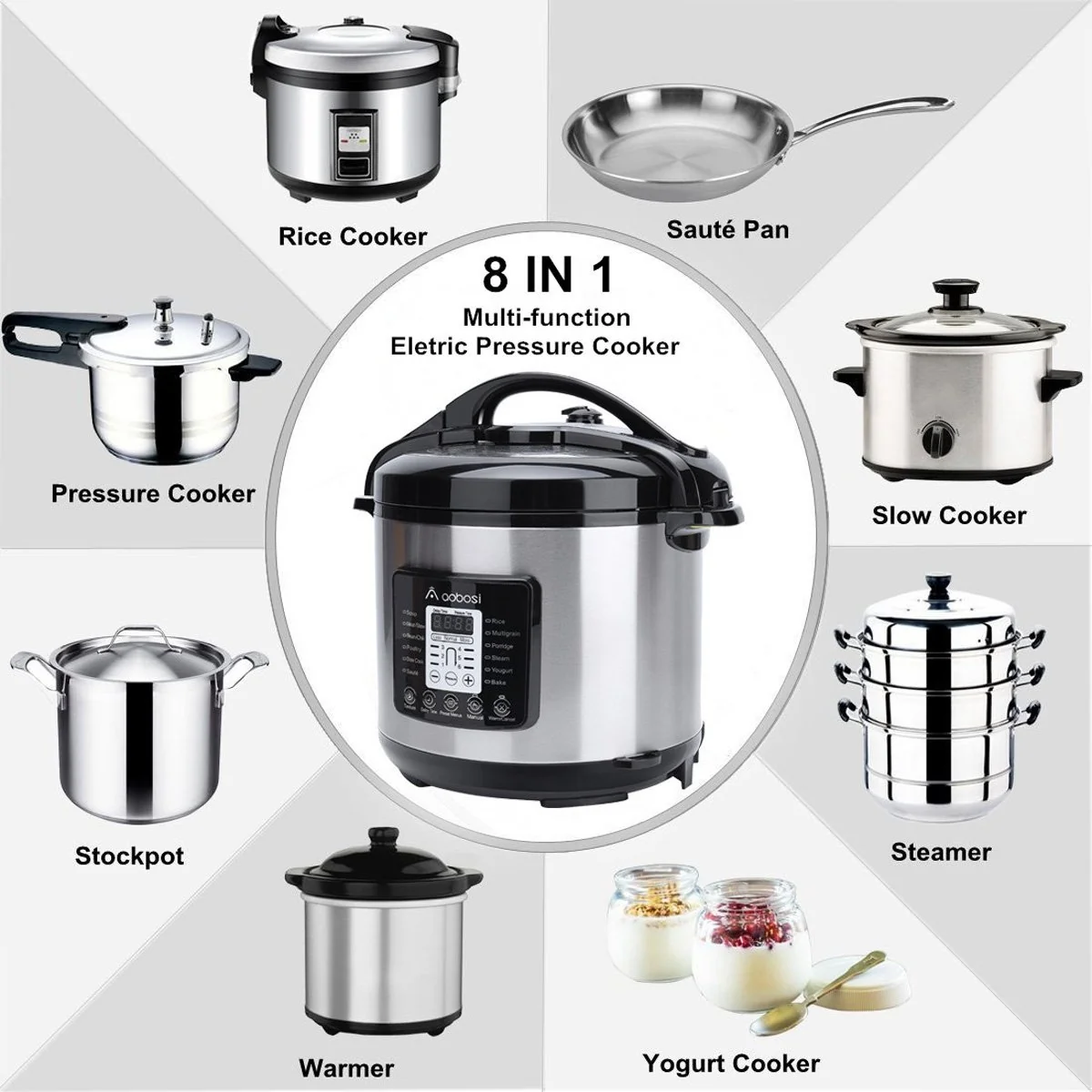 Aobosi Electric Pressure Cooker 8Qt/1200W Multi-Functional Non-Stick Cooking Pot Digital YBW80-120G